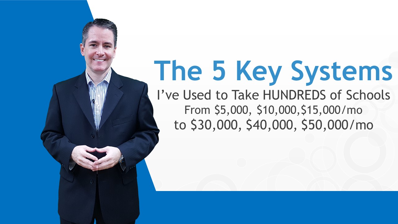 The 5 Systems You Need to Get from $5K to $50K a Month